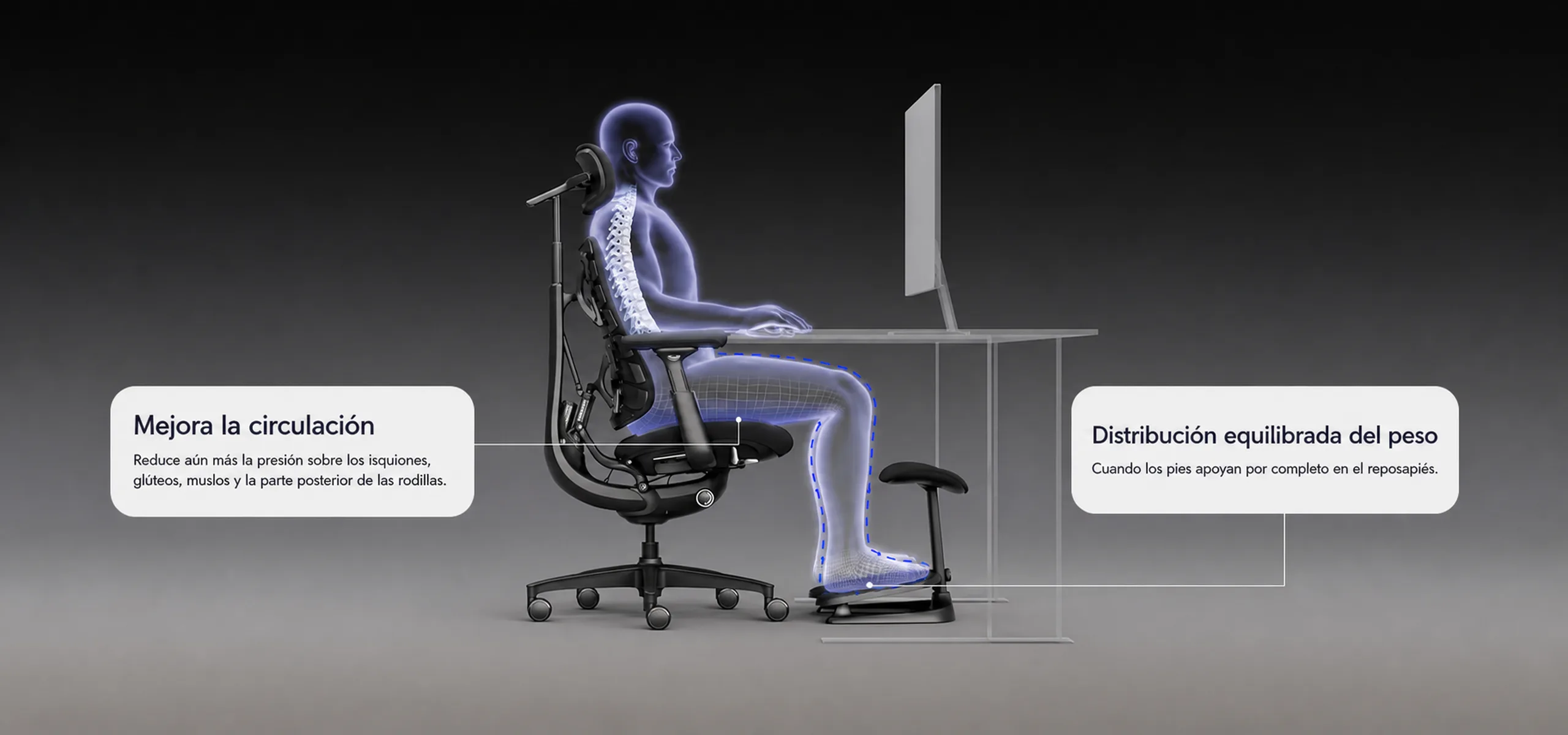 Visual ergonómico del reposapiés StepSync acompañando una postura sentada más saludable