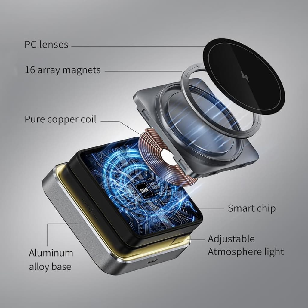 Cargador Magsafe 3-en-1 Plegable