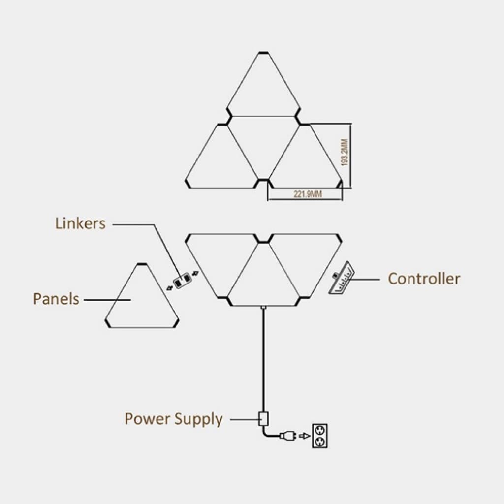 Paneles Led RGB Triangulares Smart