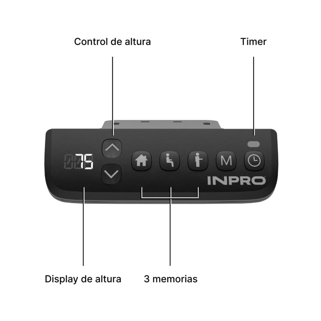 Standing Desk Pro V2